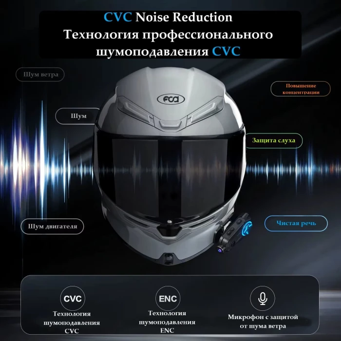 Мотогарнитура для шлема Fodsports FX60C, Bluetooth, 10 райдеров, шумоподавление, до 2000 м