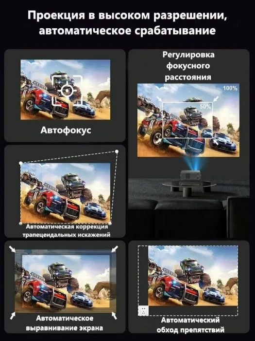 Проектор Thundeal TD95 Max 4K, Wi-Fi 6, Android 11