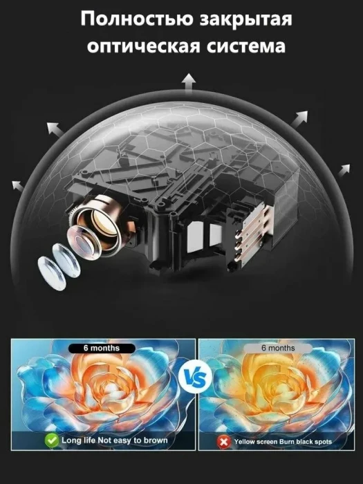 Проектор Thundeal TD95 Max 4K, Wi-Fi 6, Android 11